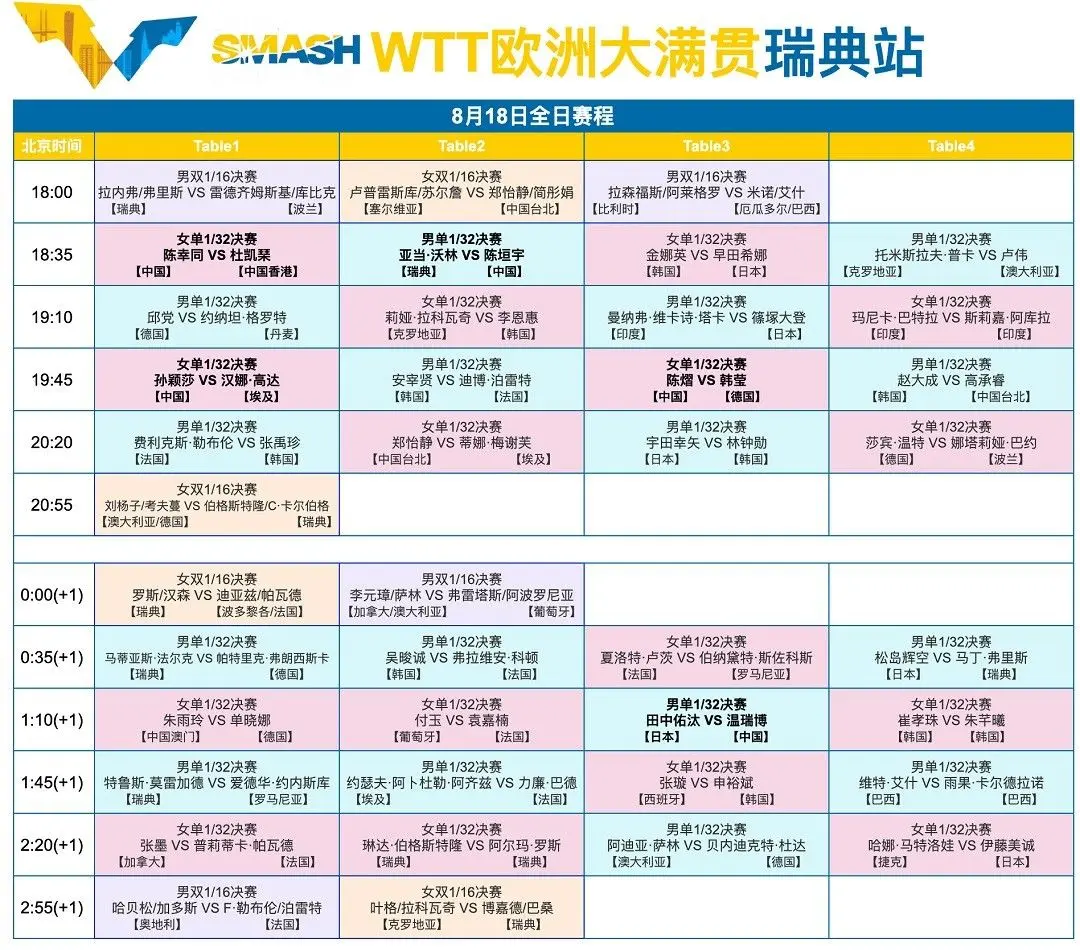 岁的鲁斯而, cn