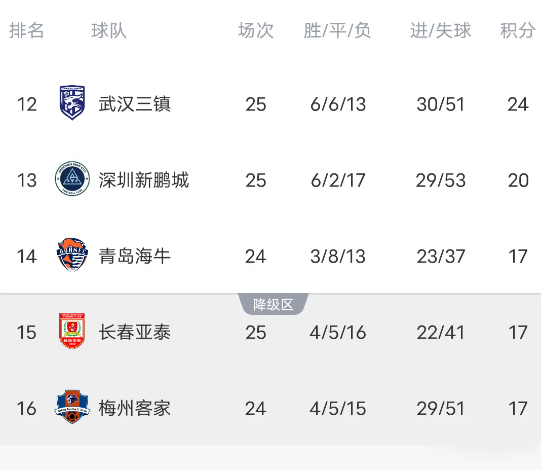 北京时间, msn 北京时间, msn